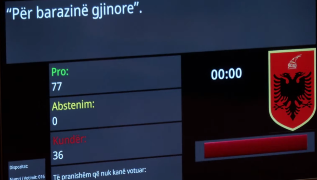  Njihen vetëm dy gjini   mashkull dhe femër  