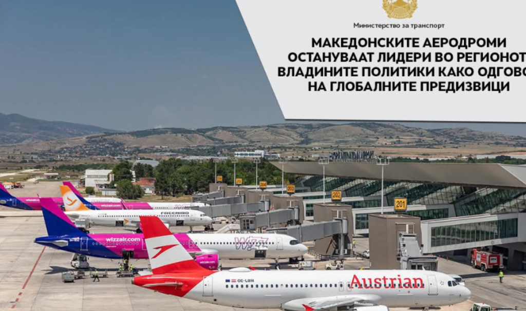 Rajoni pas Shkup dhe Ohër  aeroportet shënojnë rezultate rekord